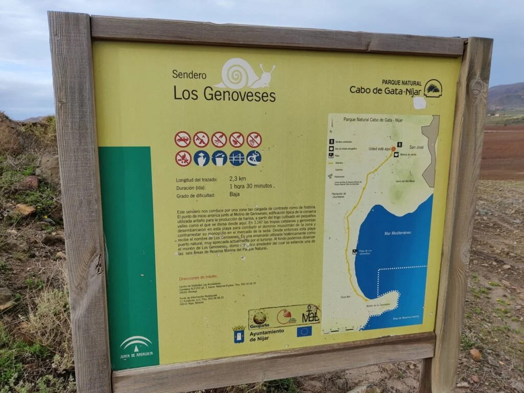 Cartel Sendero Playa de los Genoveses