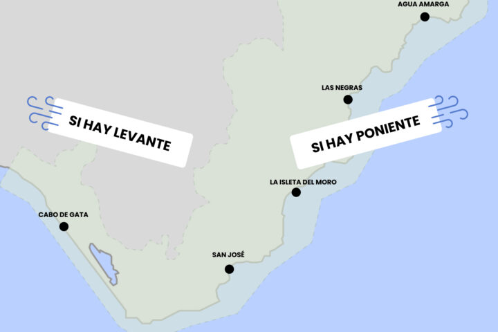 Qué paya ir según el viento en Cabo de Gata