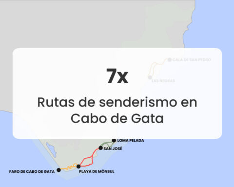 rutas de senderismo en cabo de gata